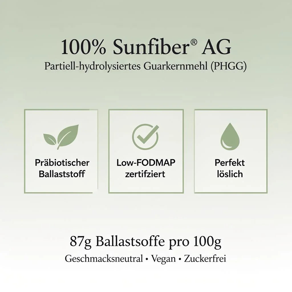 artgerecht Biomfiber PHGG 300 g Detailansicht 3 - artgerecht von allseven.