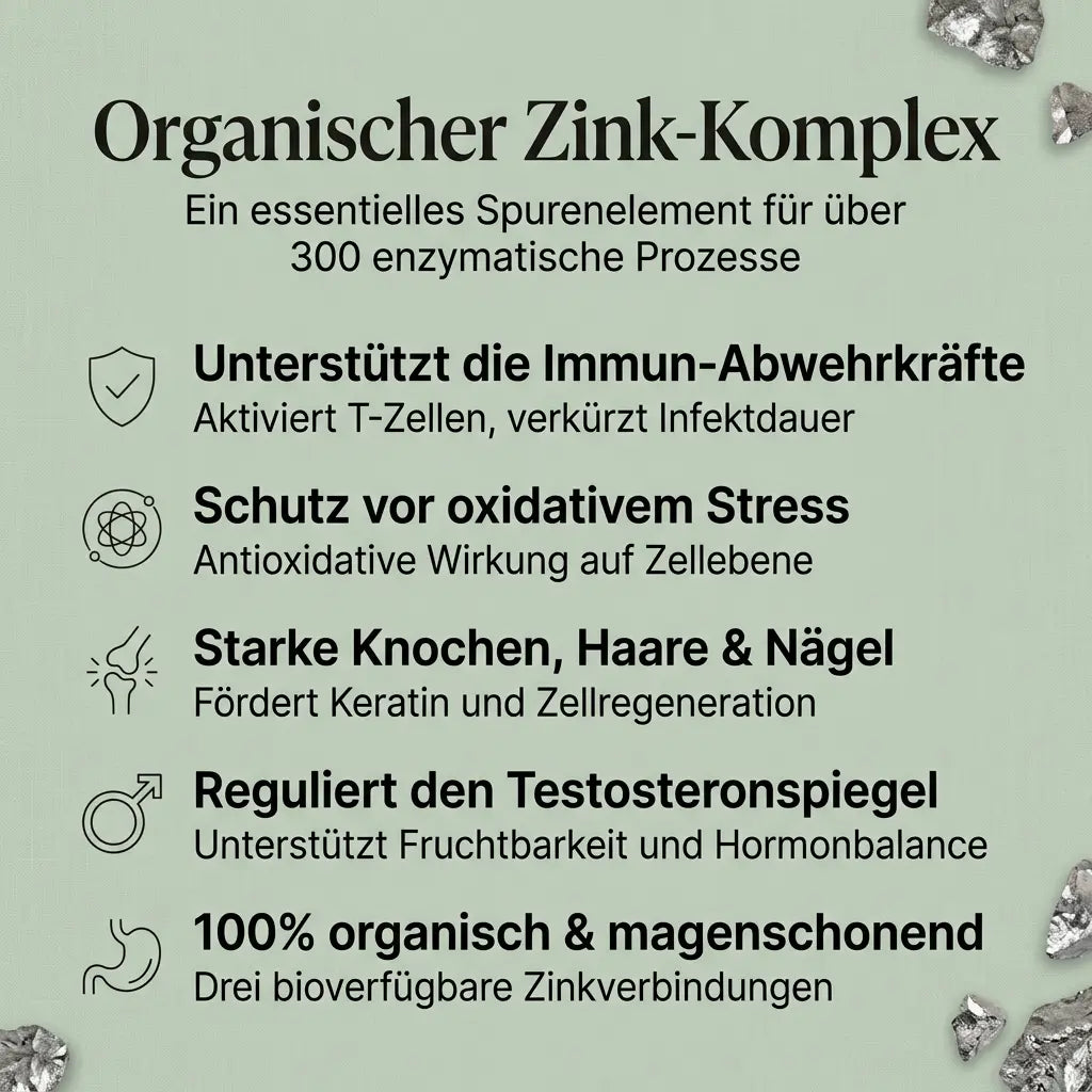 artgerecht Zink 25 mg Komplex Detailansicht 4 - artgerecht von allseven.